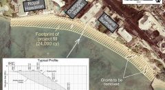 Waikiki Beach Restoration Design