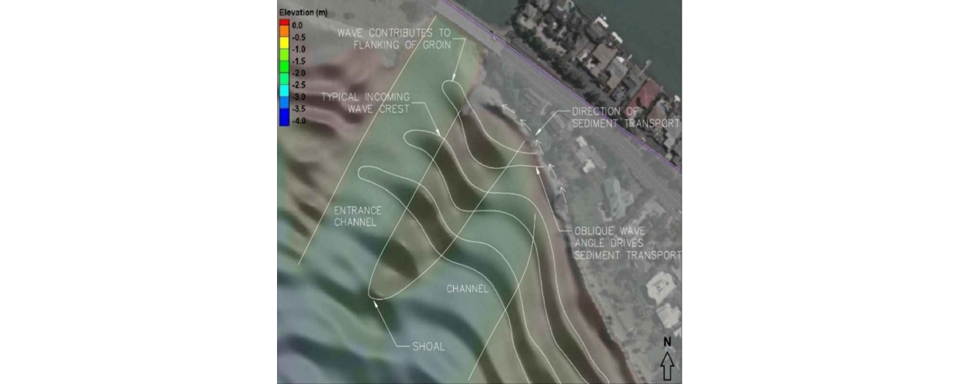 Hawaii Kai Marina Groin Design and Permitting Sea Engineering, Inc