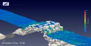 Computational Fluid Dynamics model results showing a wave retreating on the Hilo Breakwater.